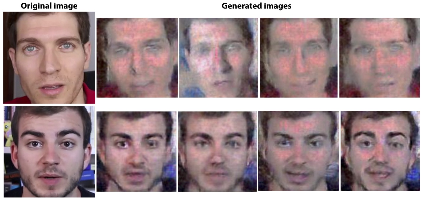 Faces generated with speech only with Wav2Pix, compared to real ones