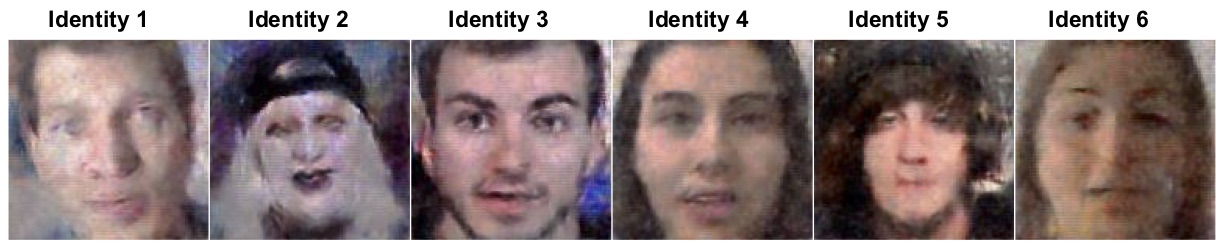 Faces generated with speech only with Wav2Pix